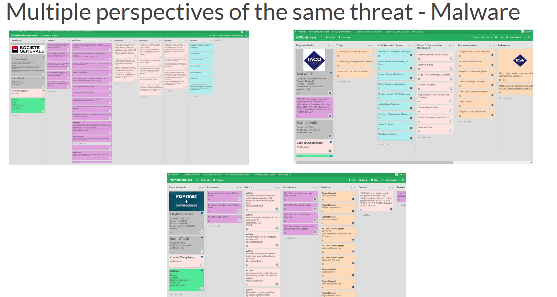 Malware analysis multicanais.cl Malicious activity