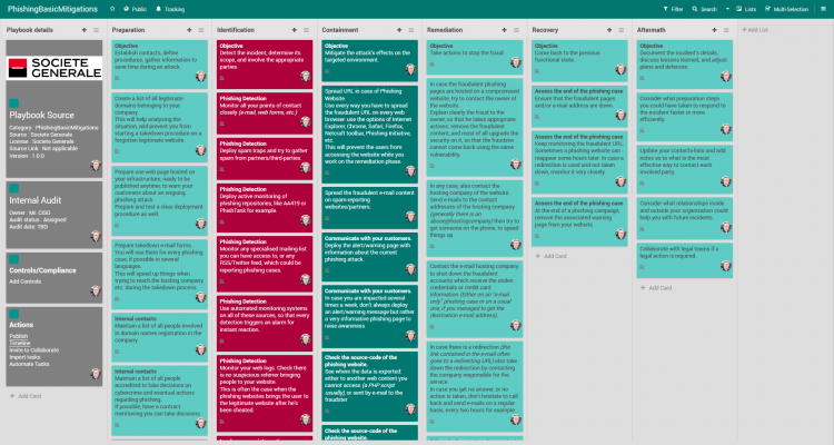 Incident Response Phases - Lessons Learned - Halkyn Security Blog